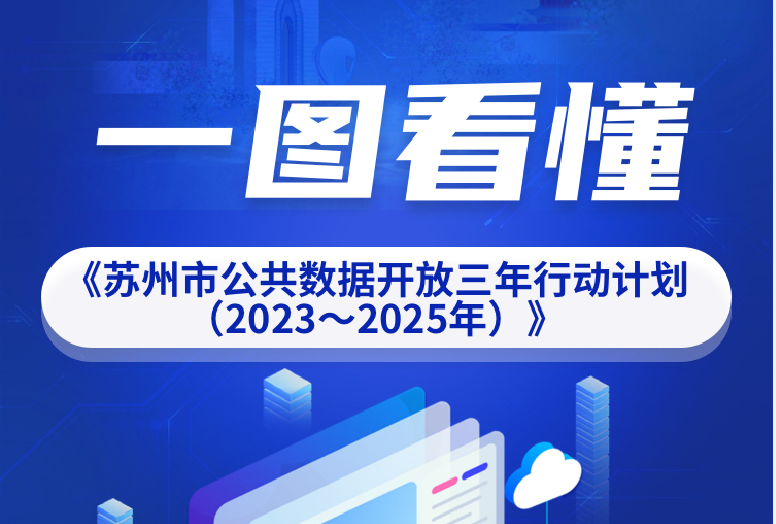 图解：苏州市公共数据开放三年行动计划（2023-2025年）
